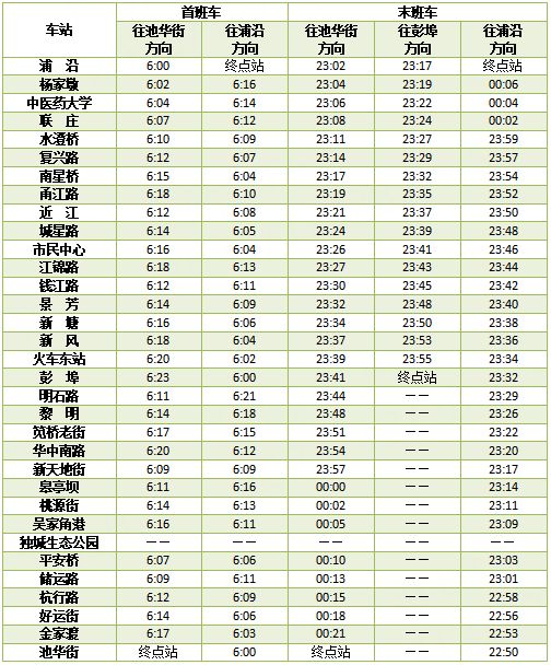 重要通知！杭州地铁明起调整运营时间！