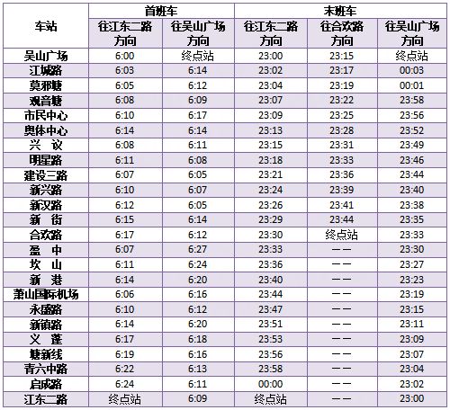 重要通知！杭州地铁明起调整运营时间！