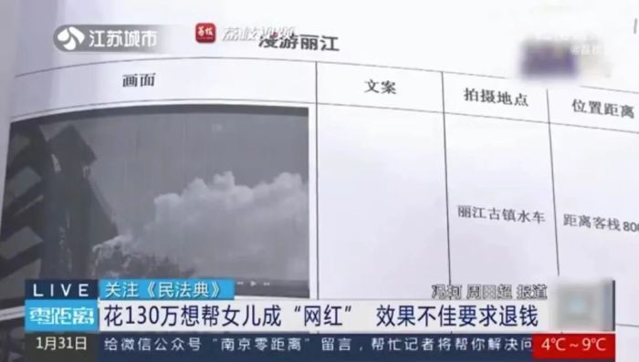 女子花130万帮女儿当网红，两年没成功……法院这样判！