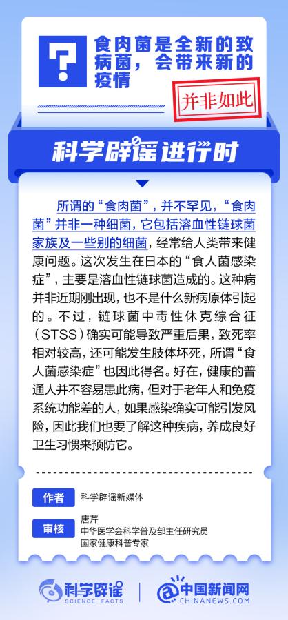 中新真探:食肉菌是全新的致病菌,会带来新的疫情? 中新真探:食肉菌是全新的致病菌,会带来新的疫情?