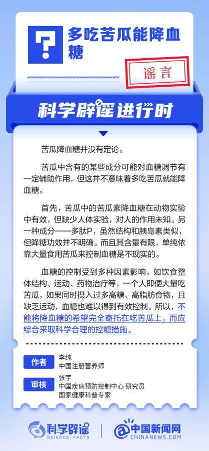 中新真探:多吃苦瓜能降血糖吗? 中新真探:多吃苦瓜能降血糖吗?