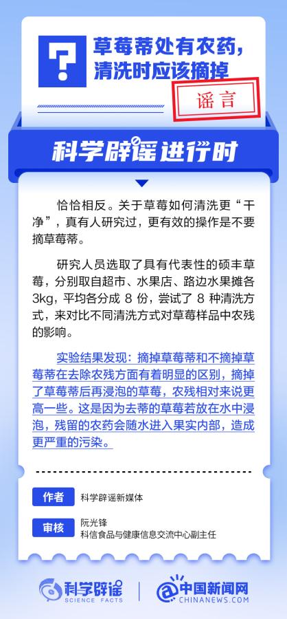 中新真探:草莓蒂处有农药,清洗时应该摘掉? 中新真探:草莓蒂处有农药,清洗时应该摘掉?