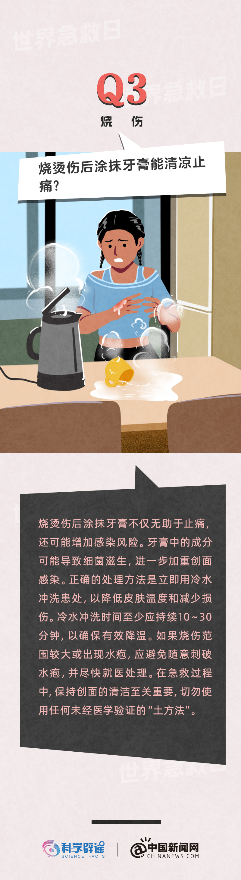 生活常见的急救误区 生活常见的急救误区
