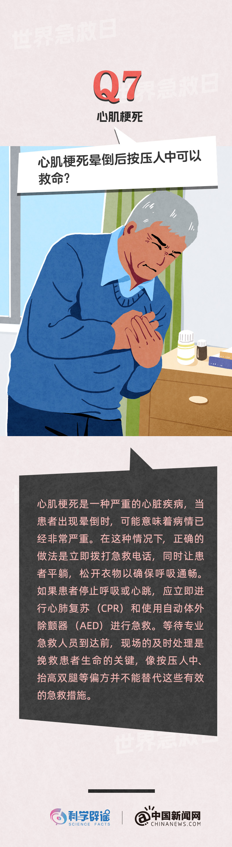 生活常见的急救误区 生活常见的急救误区