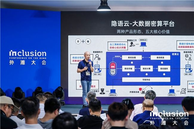 蚂蚁密算科技外滩大会发布大数据密算平台,保障数据流转全链路安全