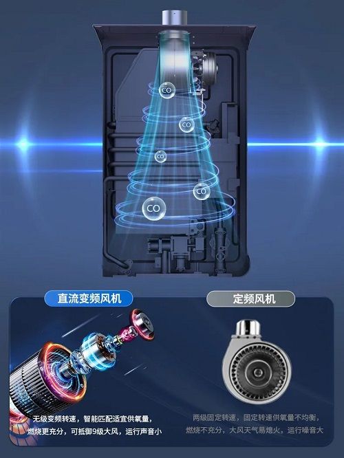 飞利浦热水器:解锁PT双频水伺服,舒享恒温沐浴时光 5.jpg