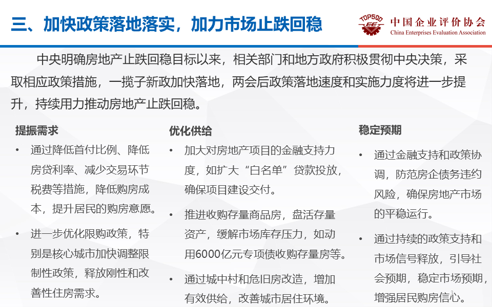 侯云春:学习贯彻两会精神,促进房地产止跌回稳