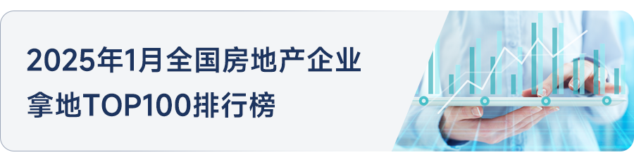 2025年1-2月中国房地产企业销售业绩排行榜