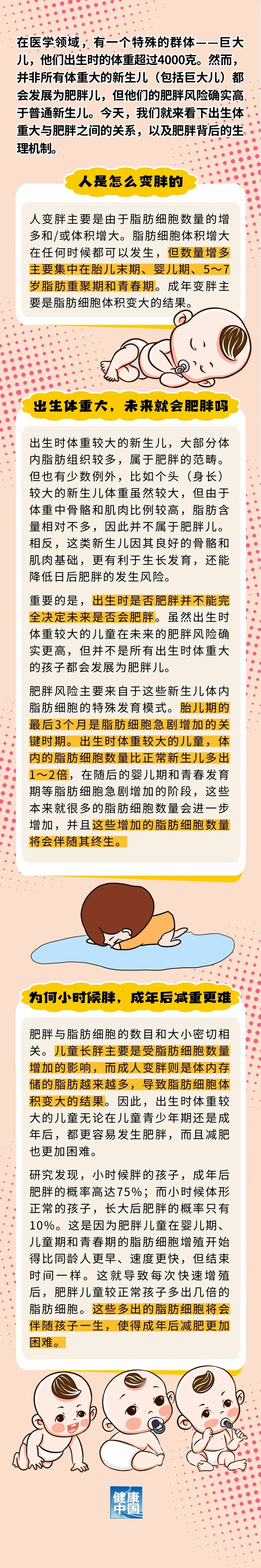 减重如此艰难?那些年胖过的自己,为何还在影响现在的你 | 科学减重一起来 减重如此艰难?那些年胖过的自己,为何还在影响现在的你 | 科学减重一起来